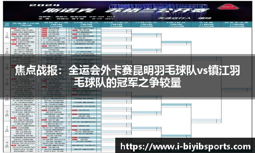 焦点战报：全运会外卡赛昆明羽毛球队vs镇江羽毛球队的冠军之争较量