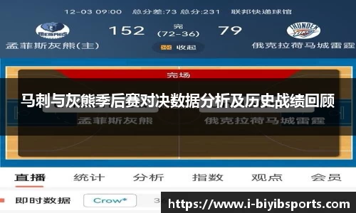 马刺与灰熊季后赛对决数据分析及历史战绩回顾